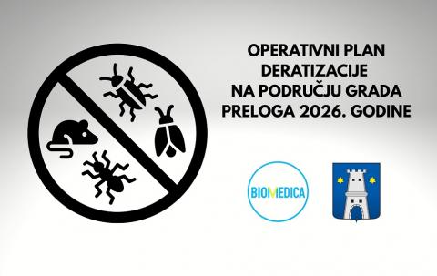 Kliknite za detalje...