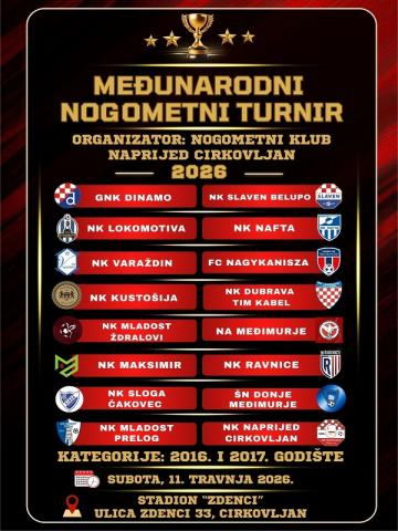 Kliknite za detalje...