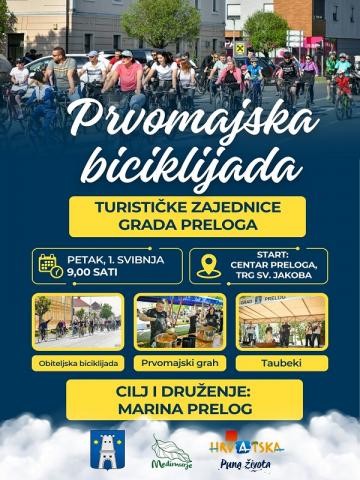 Kliknite za detalje...