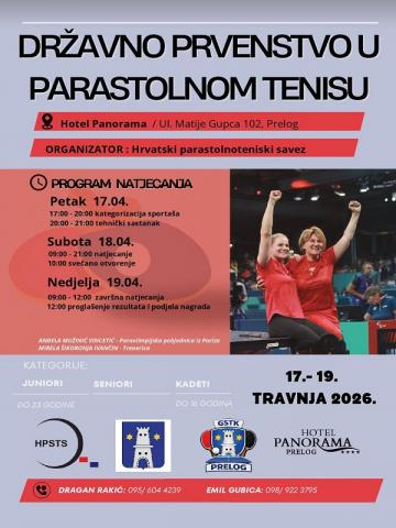 Kliknite za detalje...