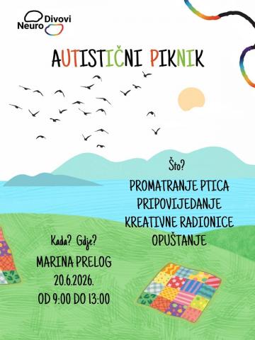 Kliknite za detalje...