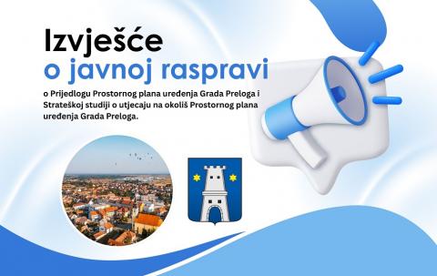 Kliknite za detalje...