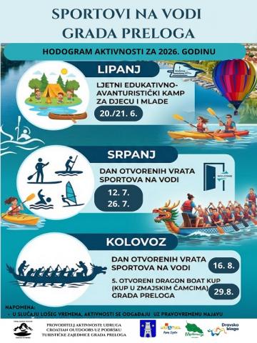 Kliknite za detalje...
