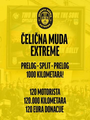 Kliknite za detalje...