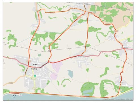 Ruta biciklijade