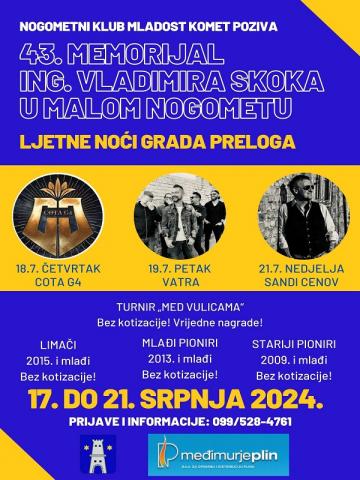 Kliknite za detalje...