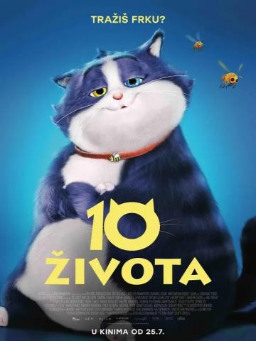 Kliknite za detalje...
