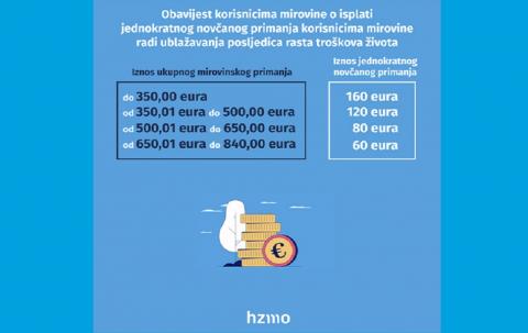 Kliknite za detalje...