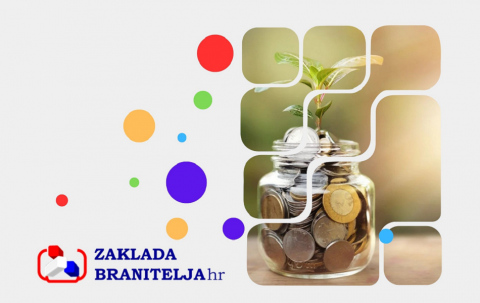 Kliknite za detalje...