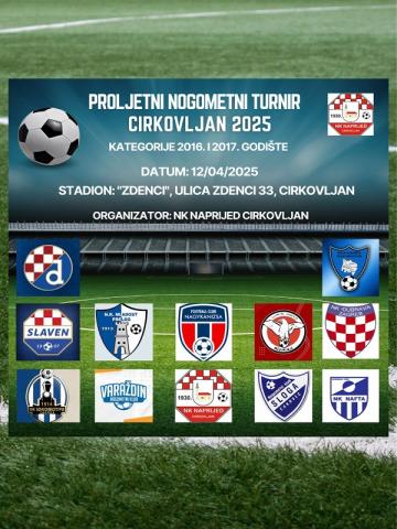 Kliknite za detalje...