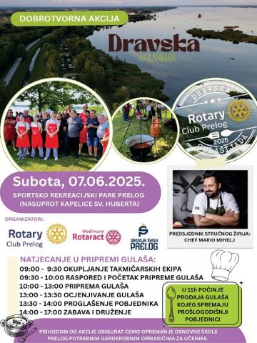Kliknite za detalje...